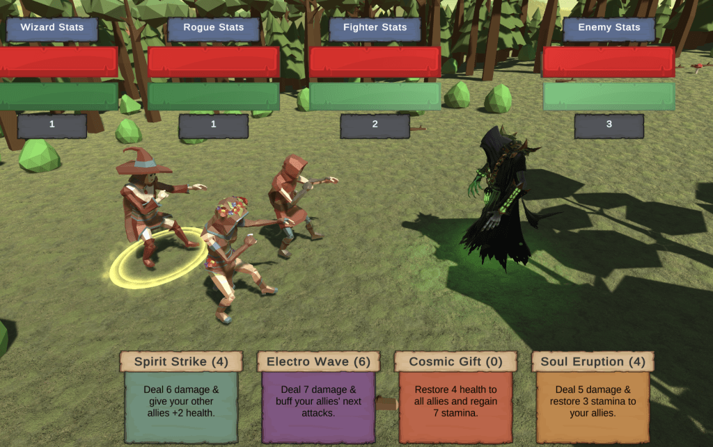 Combat Encounter